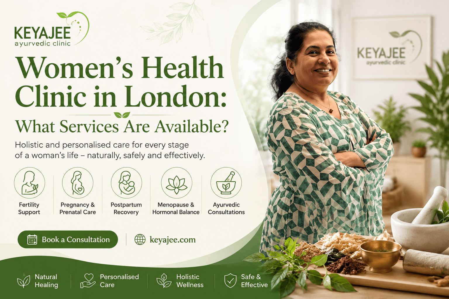 Women's Health Clinic in London: What Services Are Available?